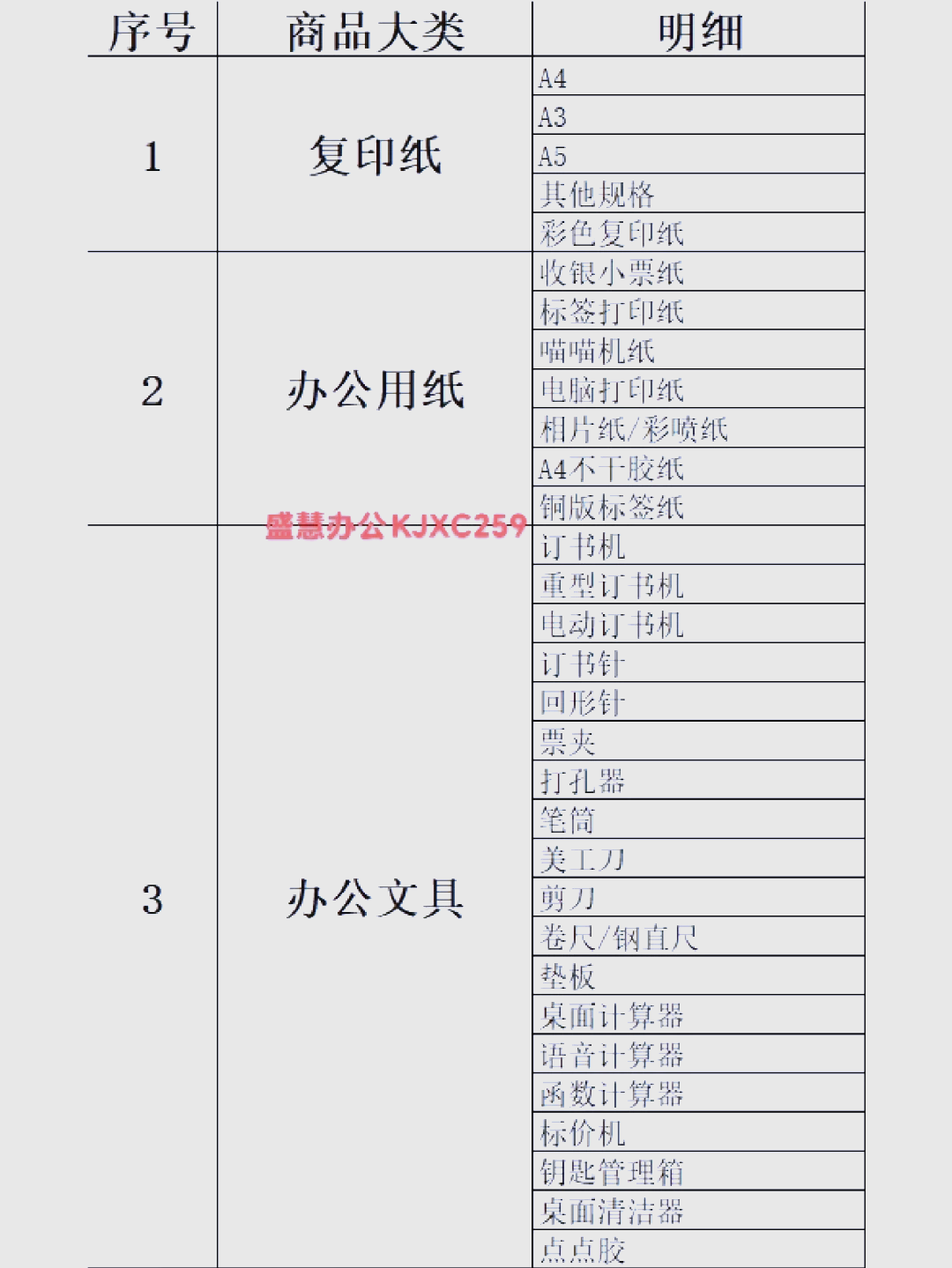新办公室常备办公用品清单里应包含一些必要物件吗？看看这份全方位物质配备洞察不可错过的细节提示！